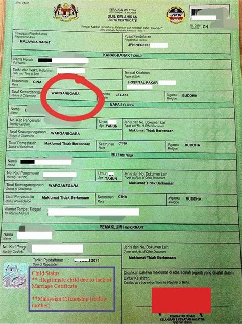 kollysub malay register|Malaysia Civil Registration • FamilySearch.